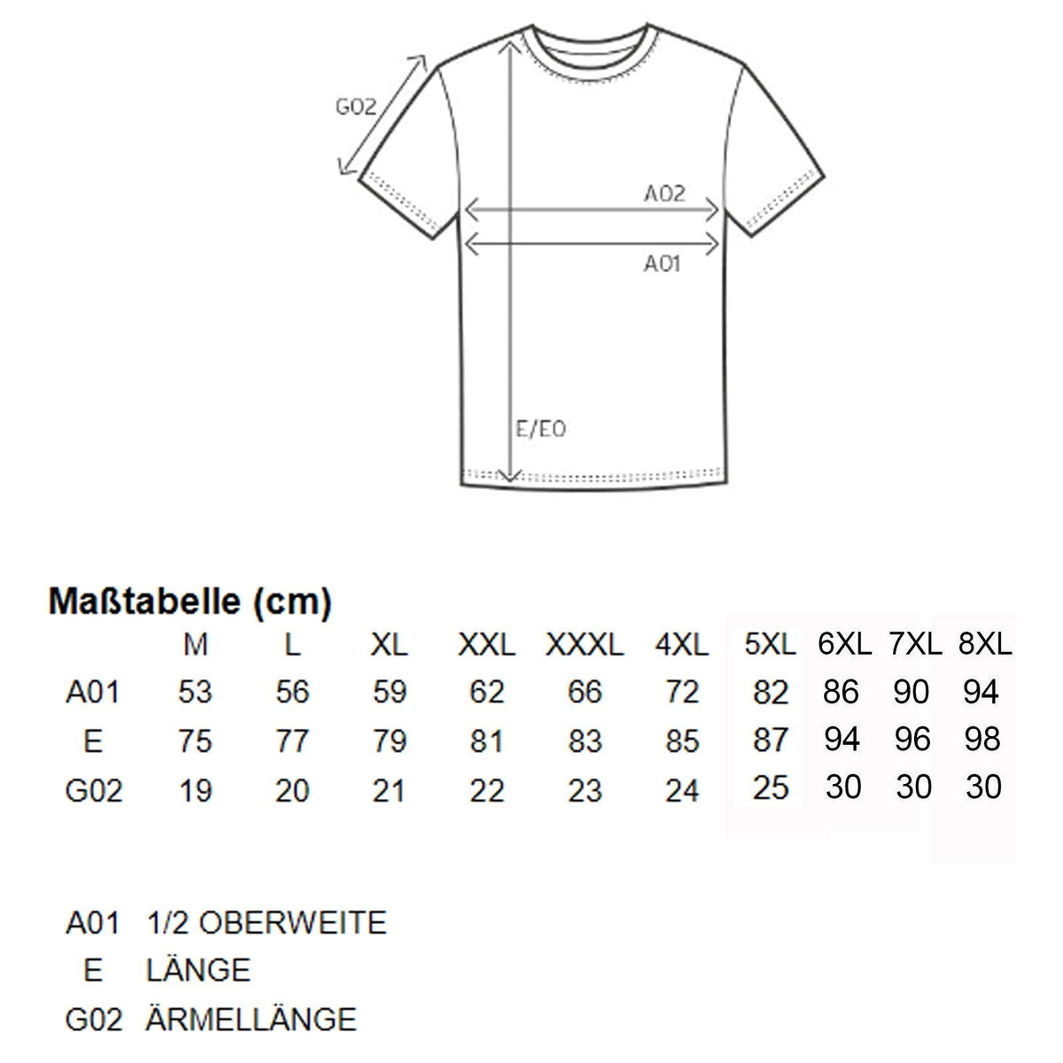 Roughneck T-Shirt MR52 „Gainz“ – Frontdruck