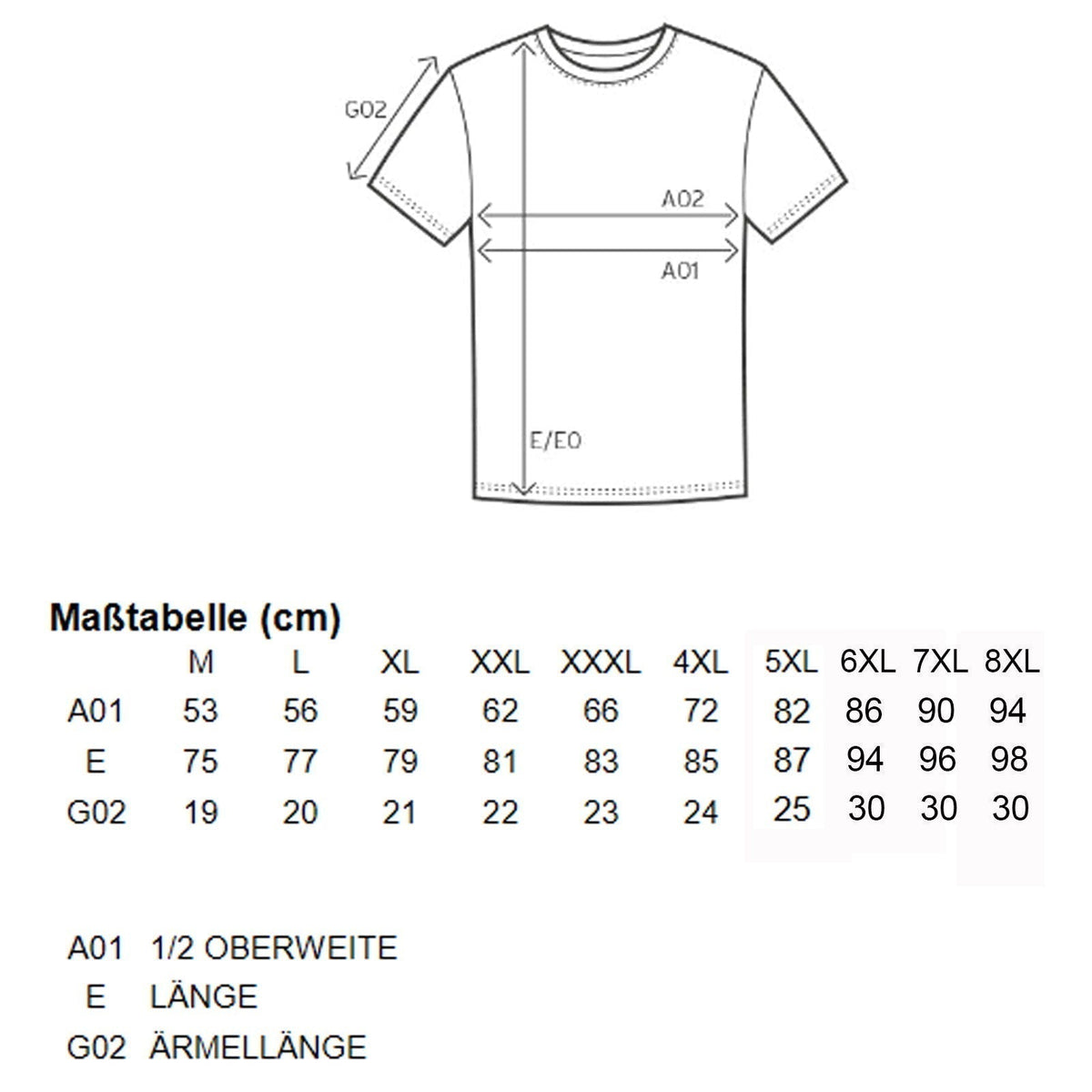 Roughneck T-Shirt MR52 „Gainz“ – Rückendruck