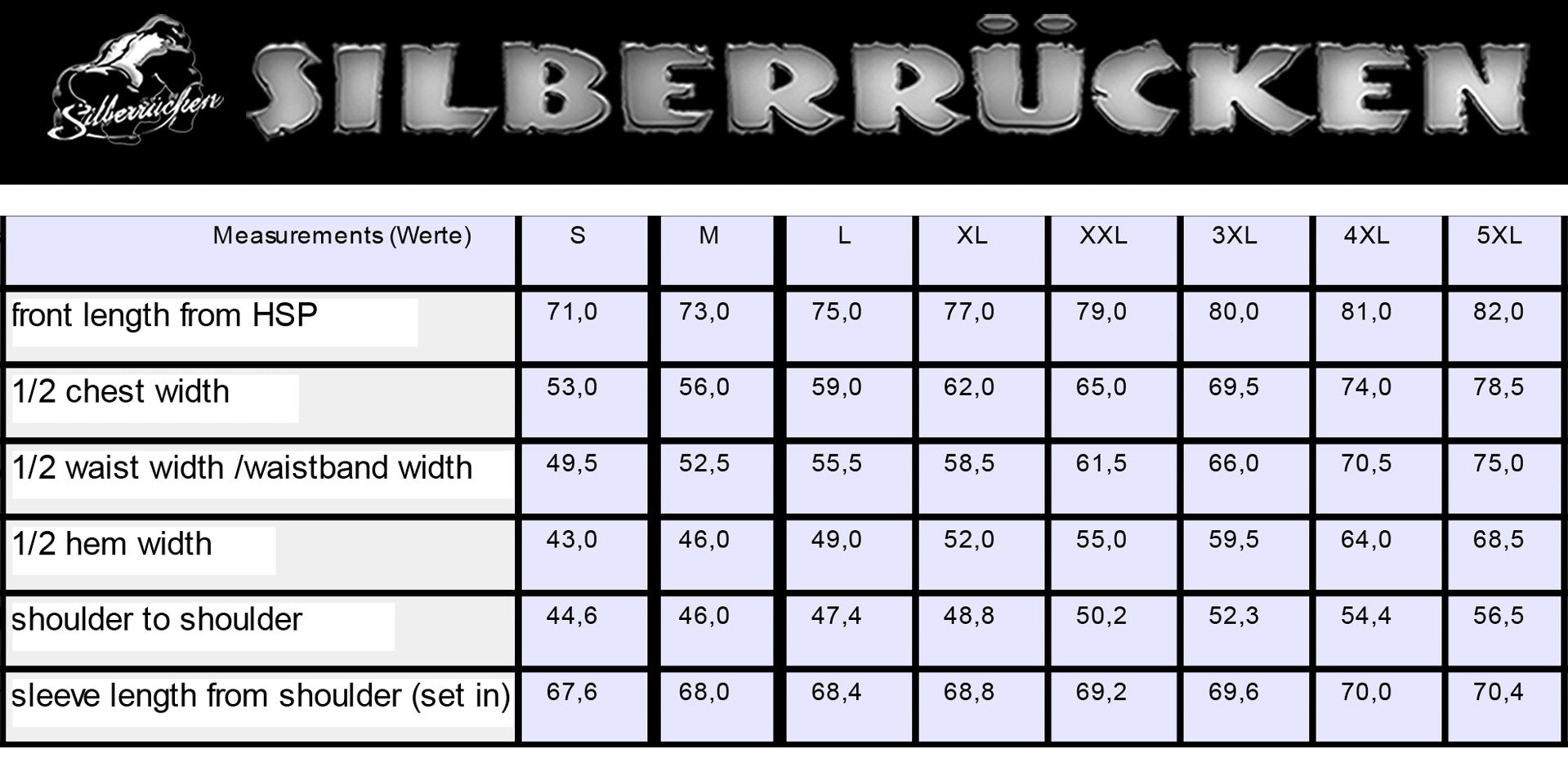 Kapuzenjacke ( Roughneck MR20 Rival )